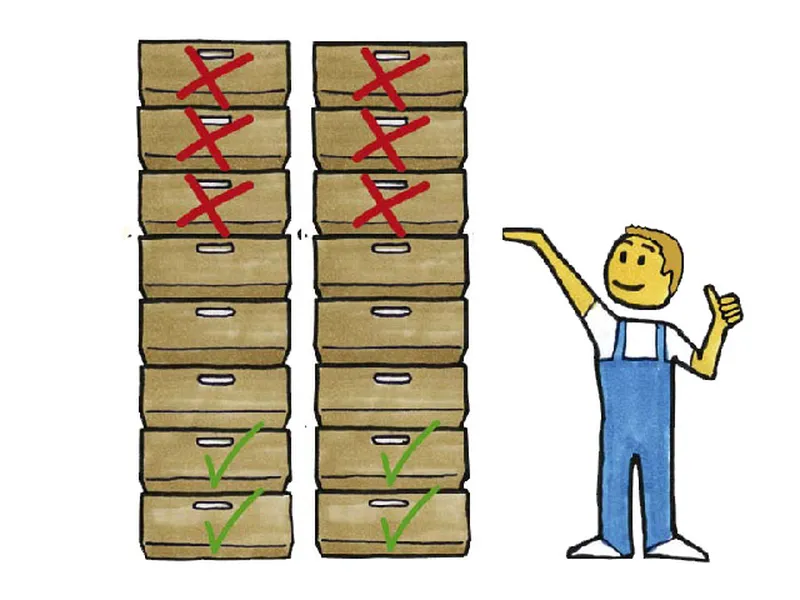 LÃNG PHÍ DO SẢN XUẤT DƯ THỪA