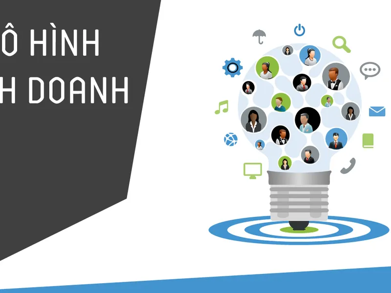 Cạnh tranh bằng mô hình kinh doanh