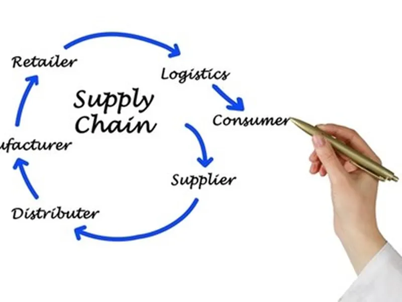 QUẢN TRỊ CHUỖI CUNG ỨNG LÀM NHỮNG CÔNG VIỆC GÌ?