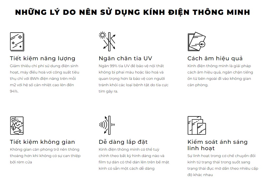 Ưu điểm khi sử dụng kính điện thông minh tự đổi màu Ưu điểm khi sử dụng kính điện thông minh tự đổi màu