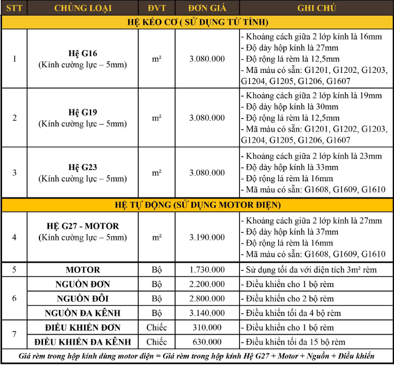 Báo giá rèm trong kính hộp 2024 Báo giá rèm trong kính hộp 2024