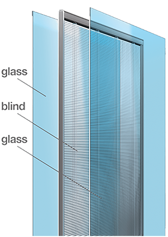 Rèm trong kính là kết quả của công nghệ sản xuất hiện đại Rèm trong kính là kết quả của công nghệ sản xuất hiện đại