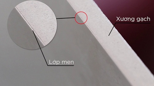 cấu tạo cơ bản gạch ốp lát cấu tạo cơ bản gạch ốp lát