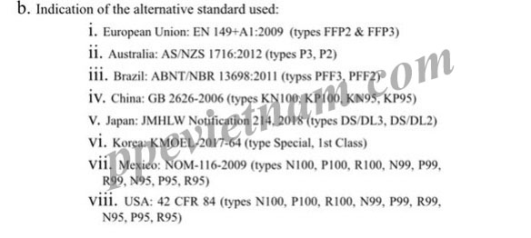 SO SÁNH KHẨU TRANG N95 VÀ KHẨU TRANG FFP2