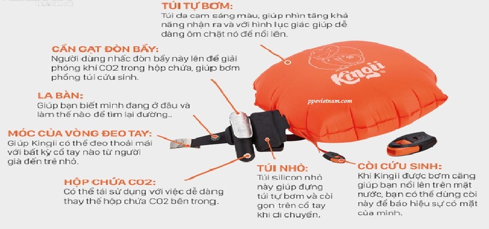 Phao-cuu-sinh-thong-minh-kingii