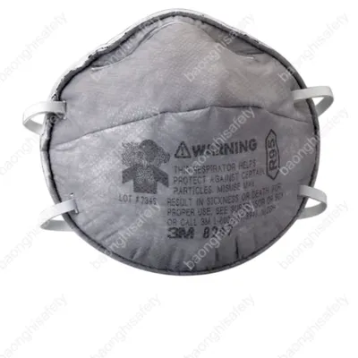 KHẨU TRANG BẢO HỘ 3M 8247
