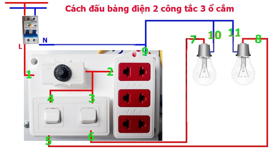 Cách đấu bảng điện 2 công tắc 3 ổ cắm tại nhà Cách đấu bảng điện 2 công tắc 3 ổ cắm tại nhà