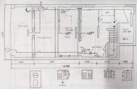 Cách Đi Dây Điện Âm Tường Trong Nhà Dễ Thi Công Nhất Cách Đi Dây Điện Âm Tường Trong Nhà Dễ Thi Công Nhất