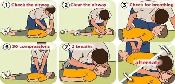 Những điều chú ý trong sửa chữa nhà xử lý sự cố sập đổ cục bộ Những điều chú ý trong sửa chữa nhà xử lý sự cố sập đổ cục bộ