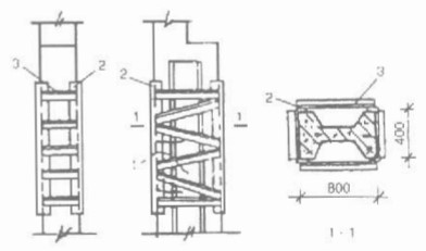 Các phương pháp tham khảo xử lý vết nứt bê tông Các phương pháp tham khảo xử lý vết nứt bê tông