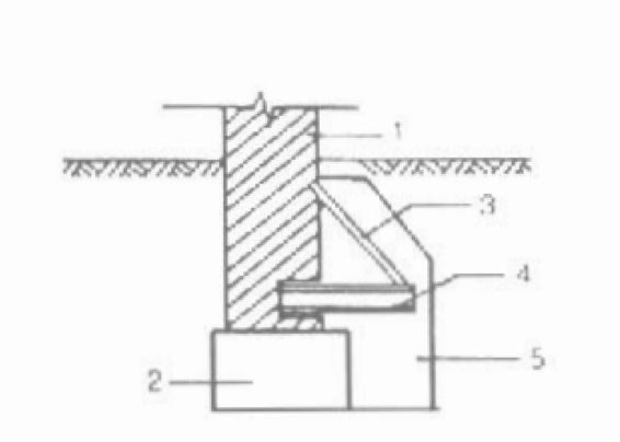 Móng tường mở rộng thành móng tấm liền khối Móng tường mở rộng thành móng tấm liền khối
