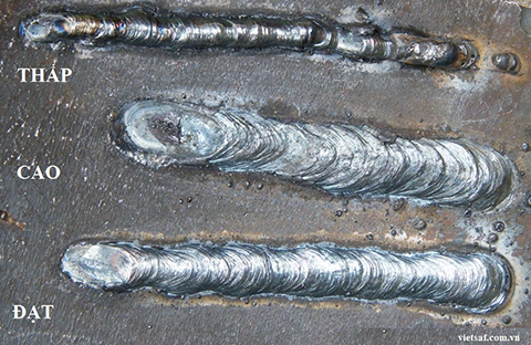 Những điều chú ý trong sửa chữa nhà xử lý sự cố kết cấu thép Những điều chú ý trong sửa chữa nhà xử lý sự cố kết cấu thép