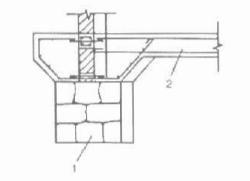 Mở rộng một phần móng băng Mở rộng một phần móng băng