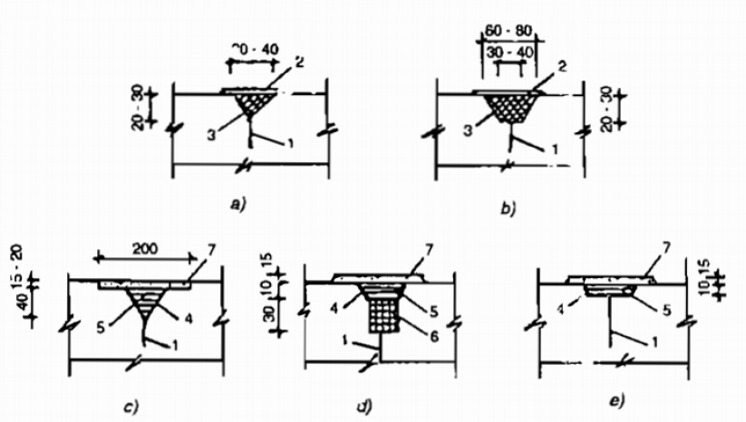 Phương pháp chèn lấp xử lí vết nứt Phương pháp chèn lấp xử lí vết nứt