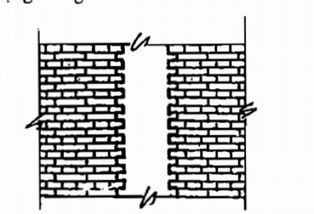 Tháo gỡ một phần tường gạch để thêm cột Tháo gỡ một phần tường gạch để thêm cột