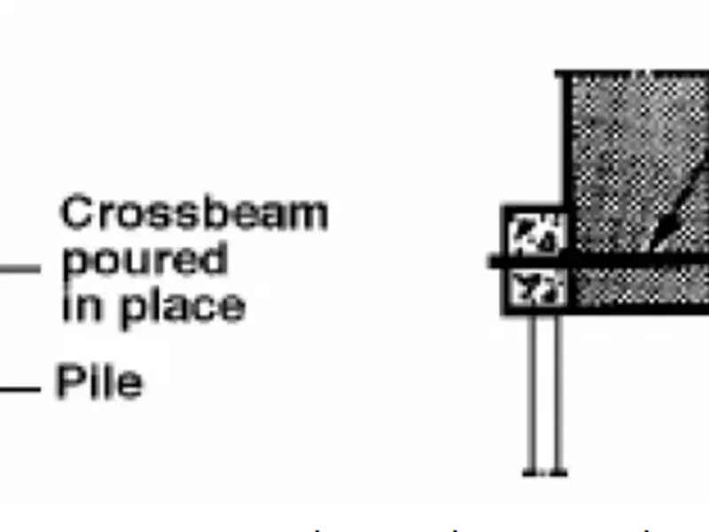 Xử lý sự cố công trình nền bằng phương pháp thay thế mở rộng móng