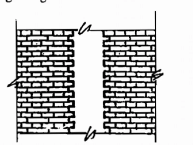 Kỹ thuật gia cố khối xây
