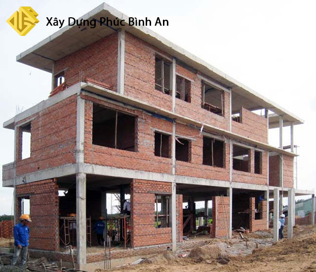 Dịch vụ xây nhà trọn gói là gì?