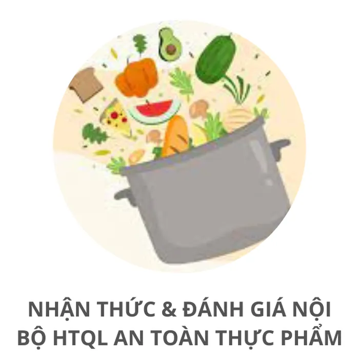 ĐÀO TẠO ISO 22000/HACCP ĐÀO TẠO ISO 22000/HACCP