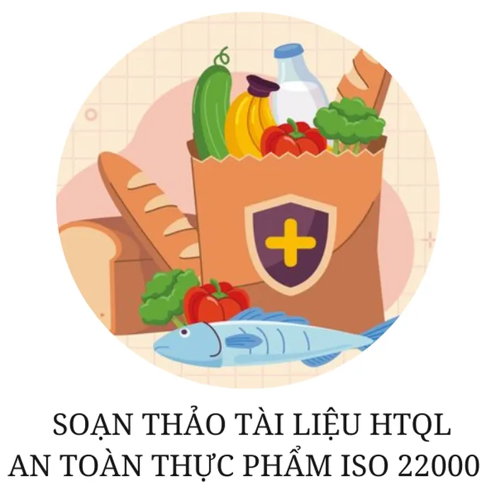 ĐÀO TẠO SOẠN THẢO TÀI LIỆU ISO 22000 ĐÀO TẠO SOẠN THẢO TÀI LIỆU ISO 22000