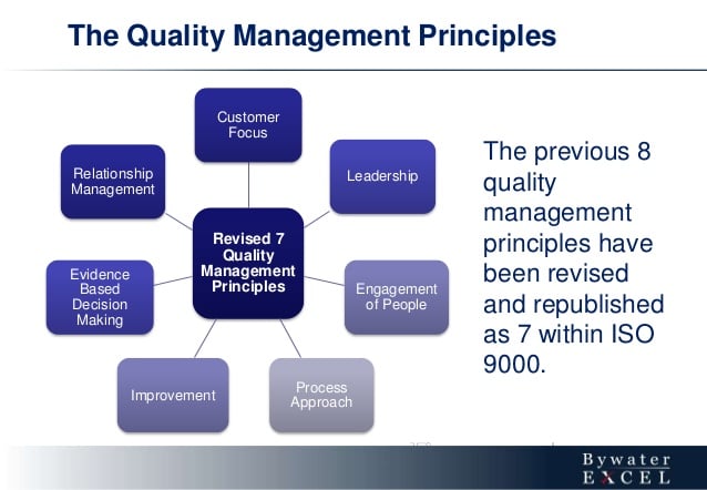 7 Management Principles 7 Quality Management Principles - Part 2/2