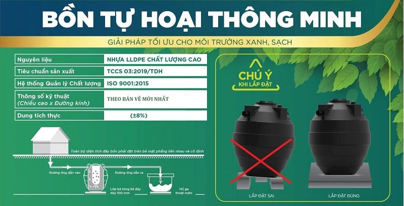 Nguyên lí và hướng dẫn lắp Bồn tự hoại Nguyên lí và hướng dẫn lắp Bồn tự hoại