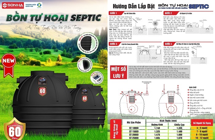 Kích thước Bồn tự hoại Kích thước Bồn tự hoại