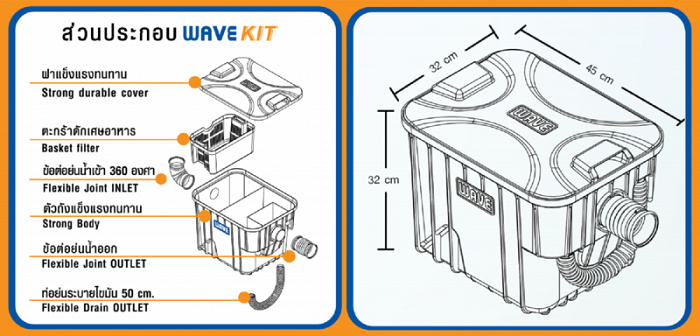 Thiết bị tách mỡ Wavelife Thiết bị tách mỡ Wavelife