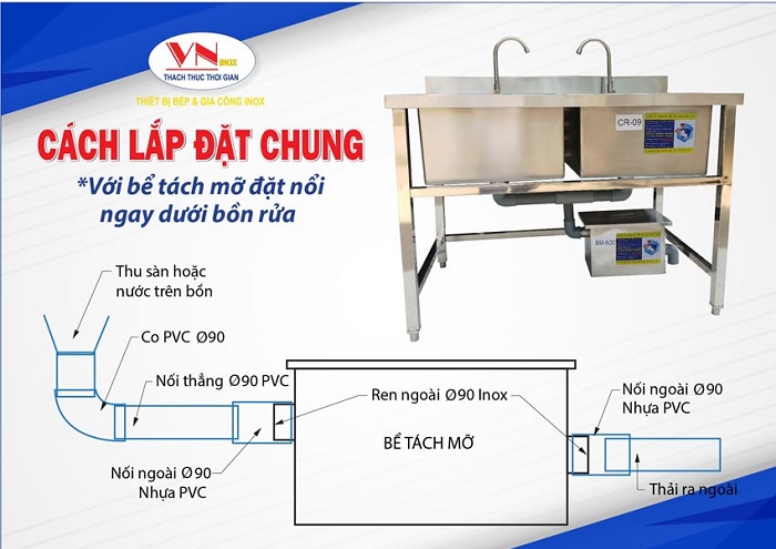 /be-tach-mo-inox /be-tach-mo-inox