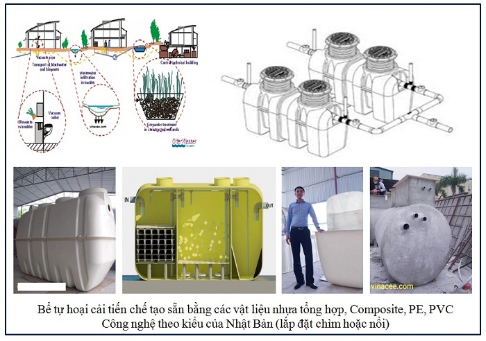 Hương dẫn lắp đặt Bể tự hoại Composite Hương dẫn lắp đặt Bể tự hoại Composite