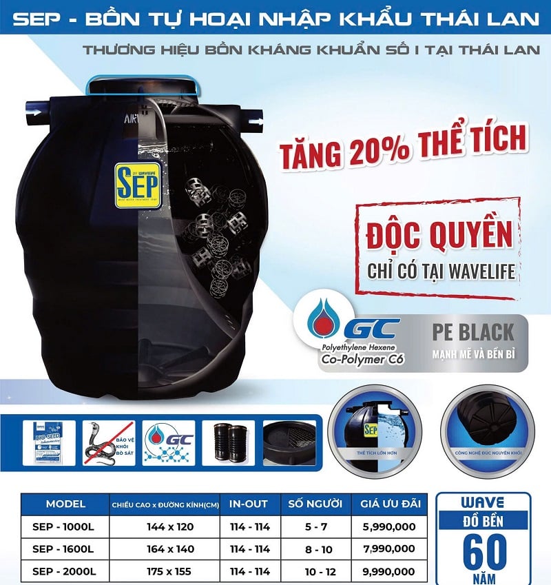 Bồn tự hoại Nhập khẩu Thái Lan - Khuyễn mãi lớn Bồn tự hoại Nhập khẩu Thái Lan - Khuyễn mãi lớn
