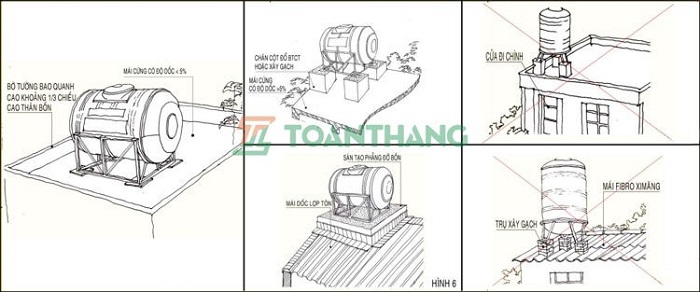 Lưu ý khi lắp đặt bồn nước inox Hwata Lưu ý khi lắp đặt bồn nước inox Hwata