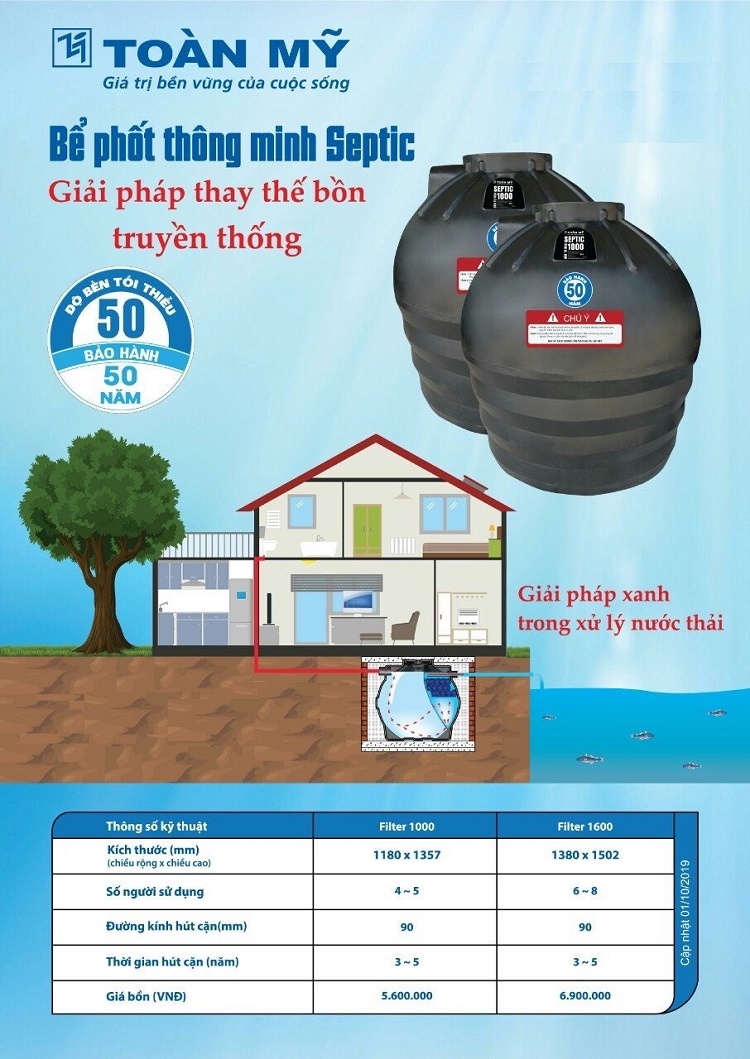 Bồn tự hoại Toàn Mỹ - Thương hiệu lâu đời tại HCM Bồn tự hoại Toàn Mỹ - Thương hiệu lâu đời tại HCM