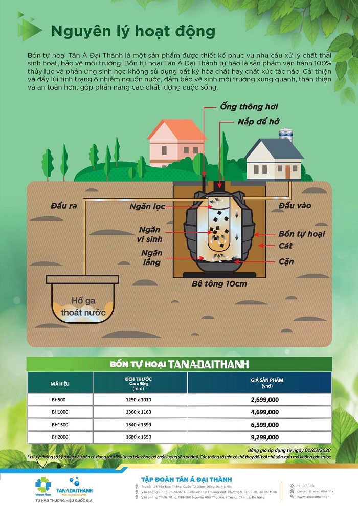 kích thước Bồn tự hoại 500l kích thước Bồn tự hoại 500l