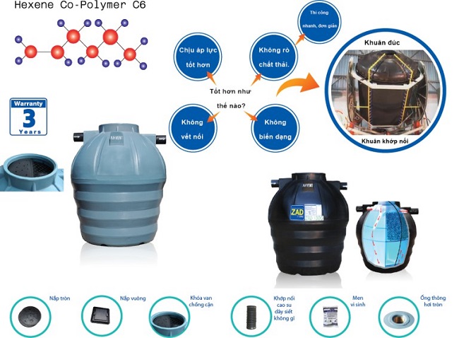 Ưu điểm Bồn tự hoại Wavelife WP600 Ưu điểm Bồn tự hoại Wavelife WP600