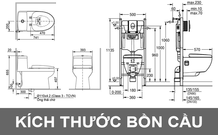 Kích thước Bồn cầu phổ biến Kích thước Bồn cầu phổ biến