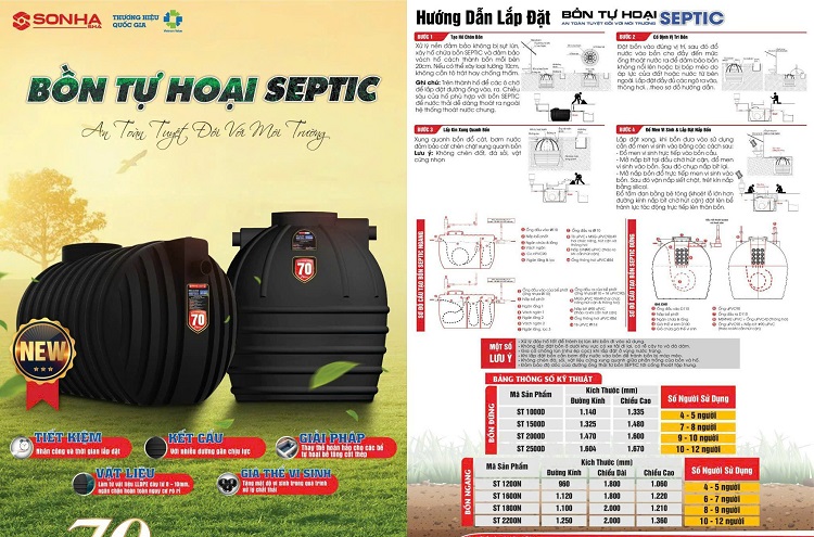 Kích thước Bồn tự hoại 2000L Kích thước Bồn tự hoại 2000L