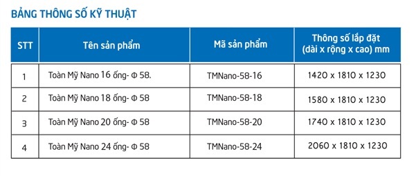Bảng kích thước máy nước nóng năng lượng mặt trời Toàn Mỹ Nano  Bảng kích thước máy nước nóng năng lượng mặt trời Toàn Mỹ Nano