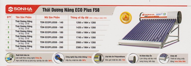 Kích thước máy nước nóng năng lượng mặt trời Sơn Hà ECO Kích thước máy nước nóng năng lượng mặt trời Sơn Hà ECO