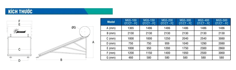 Kích thước Máy tấm phẳng chịu áp Megasun từ 150L, 200L, 300L Kích thước Máy tấm phẳng chịu áp Megasun từ 150L, 200L, 300L