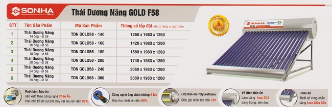 Kích thước máy nước nóng năng lượng mặt trời Sơn Hà 140 lít Kích thước máy nước nóng năng lượng mặt trời Sơn Hà 140 lít