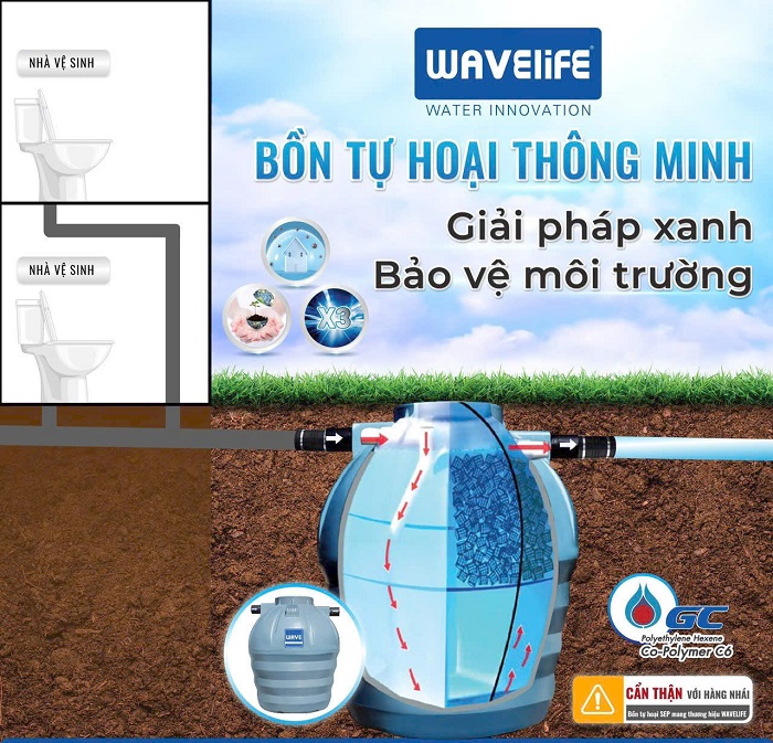 Cách lắp Bể tự hoại nhưa đúng cách Cách lắp Bể tự hoại nhưa đúng cách