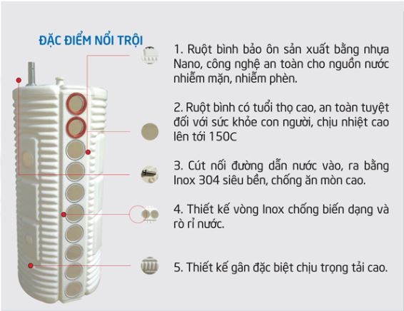 Cấu tạo đặc biệt Ruột Bình Bảo ôn Máy nước nóng Đại Thành CORE Cấu tạo đặc biệt Ruột Bình Bảo ôn Máy nước nóng Đại Thành CORE