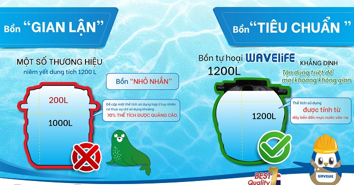 Bồn tự hoại Wavelife Bồn tự hoại Wavelife