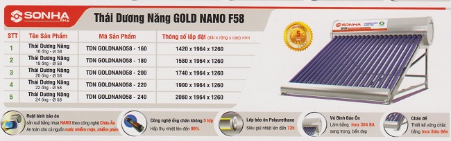 Kích thước máy nước nóng năng lượng mặt trời Sơn Hà nano Kích thước máy nước nóng năng lượng mặt trời Sơn Hà nano