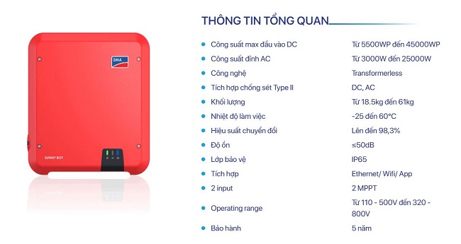 Thông số kĩ thuật INVERTER SMA Thông số kĩ thuật INVERTER SMA