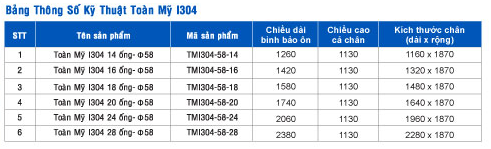 kích thước máy nước nóng năng lượng mặt trời Toàn Mỹ kích thước máy nước nóng năng lượng mặt trời Toàn Mỹ