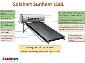 Máy nước nóng mặt trời Solahart Sunheat đầu tiên được sản xuất tại Việt Nam
