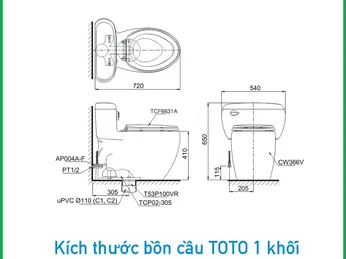 Kinh nghiệm chọn kích thước bồn cầu phù hợp cho mọi phòng tắm