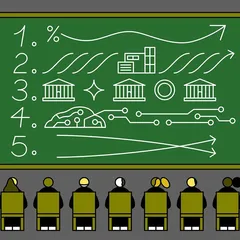 Có nên đầu tư phát triển kinh doanh trong năm 2023 và đầu 2024?